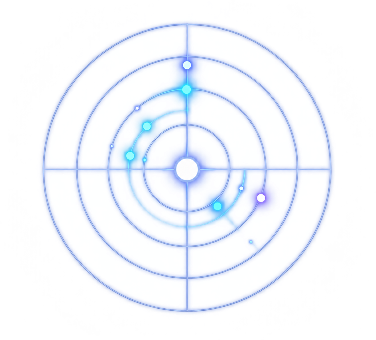 Radar with unlit dots — accounts nobody charted